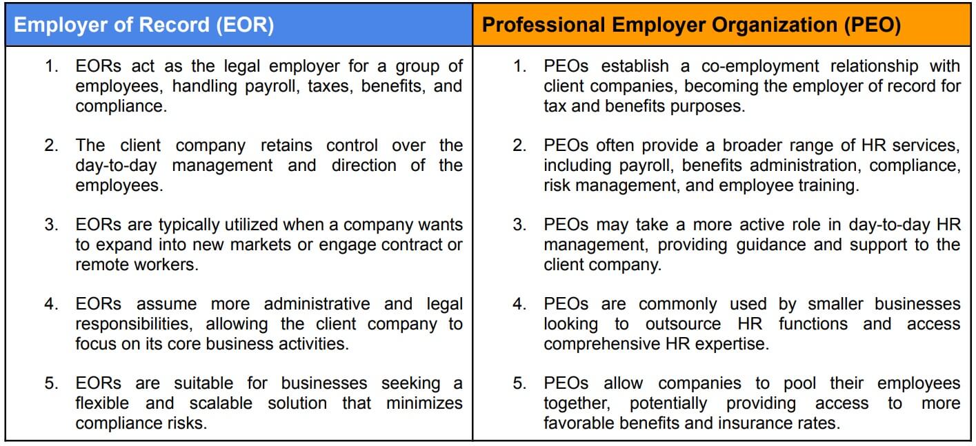 employer of record