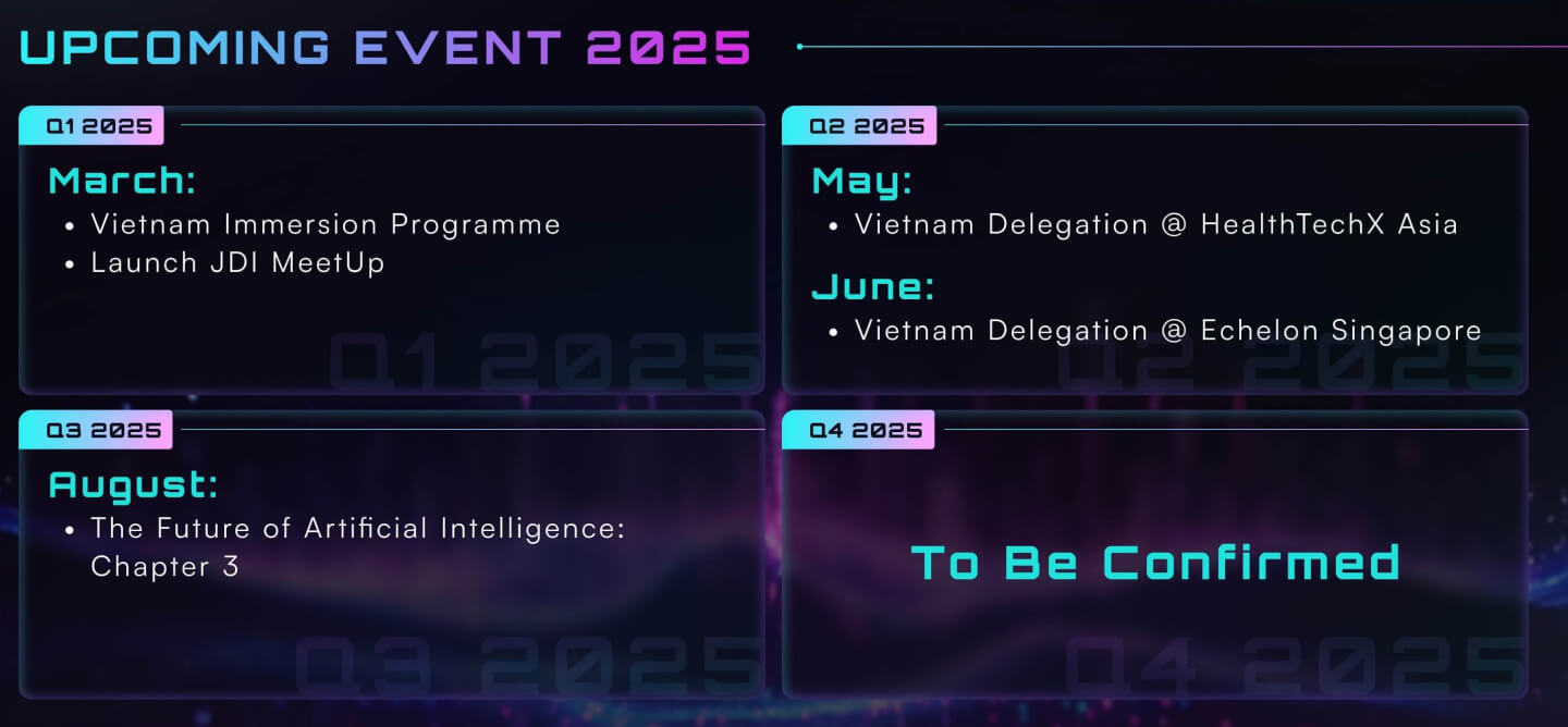 Launch JDI MeetUp: Artificial Intelligence - Event Highlights Launch JDI MeetUp: Artificial Intelligence - Event Highlights