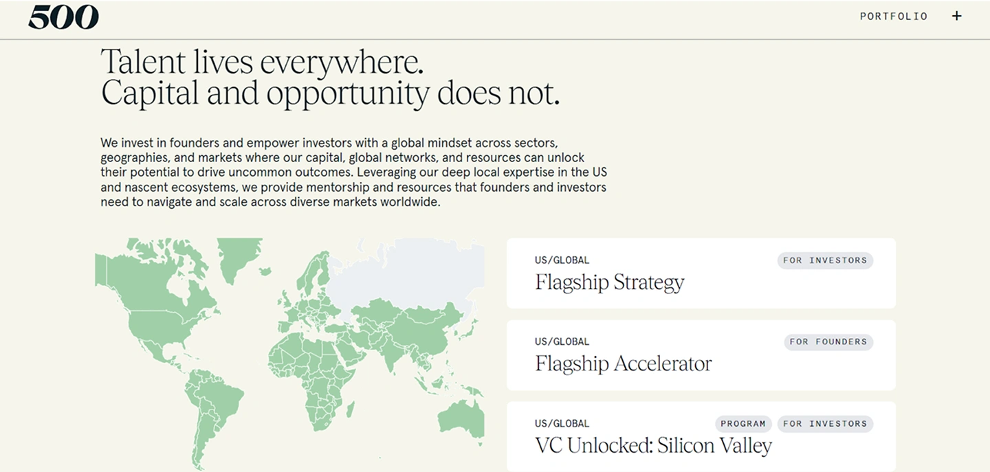 500 Global venture capital Malaysia