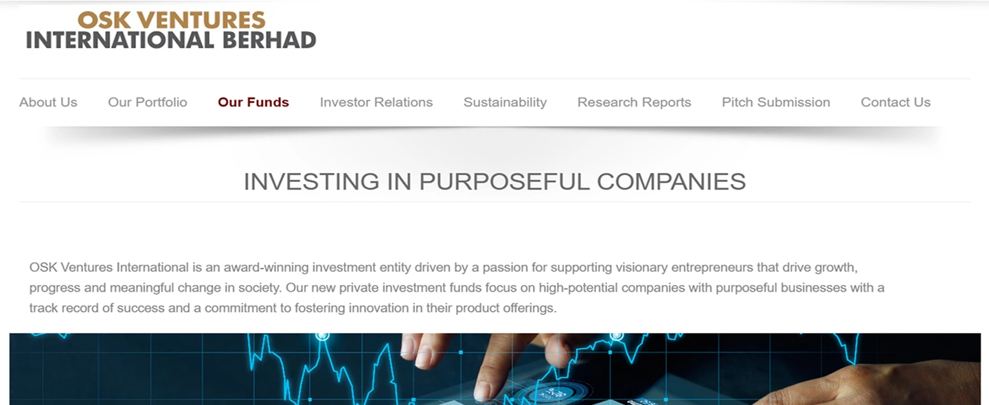 OSK Ventures International Berhad