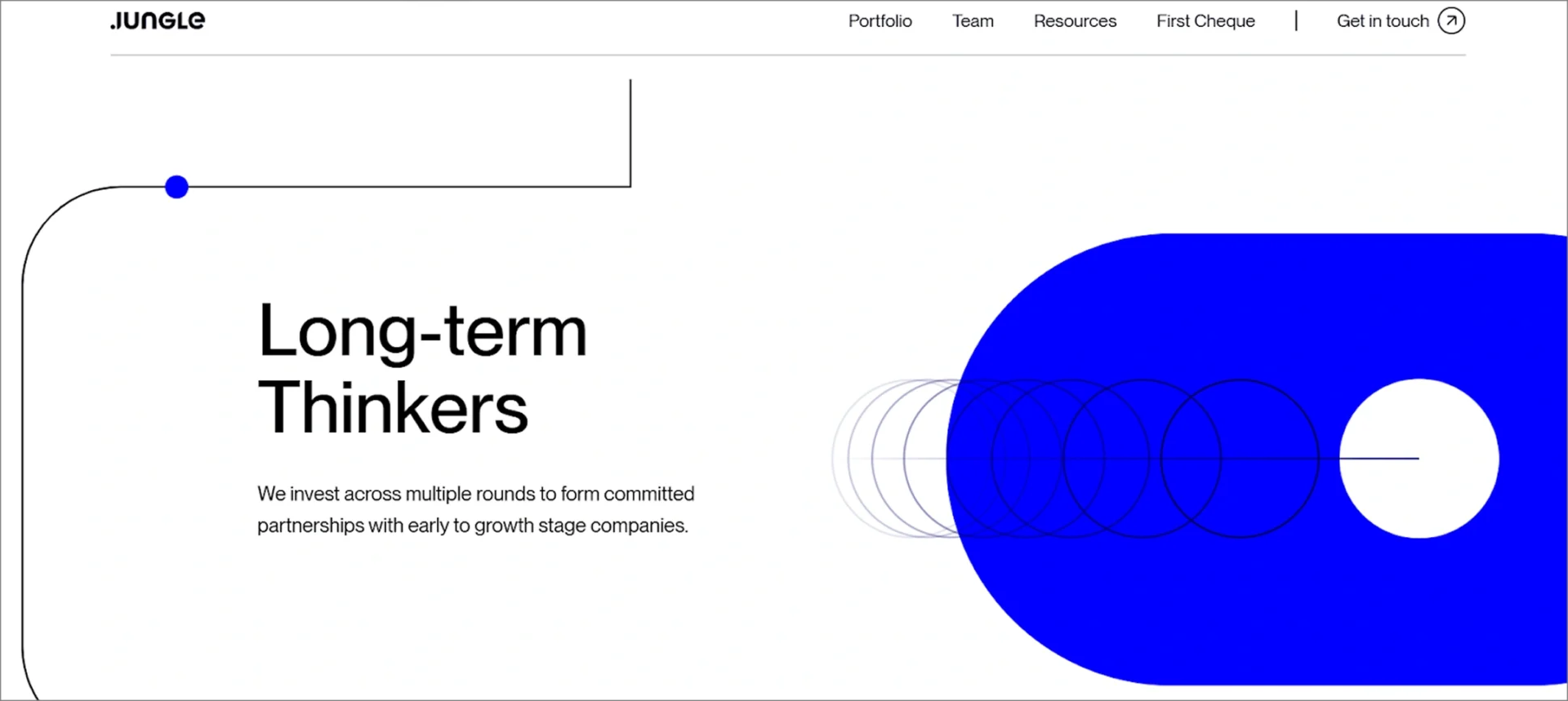 Jungle Ventures Venture Capital Singapore