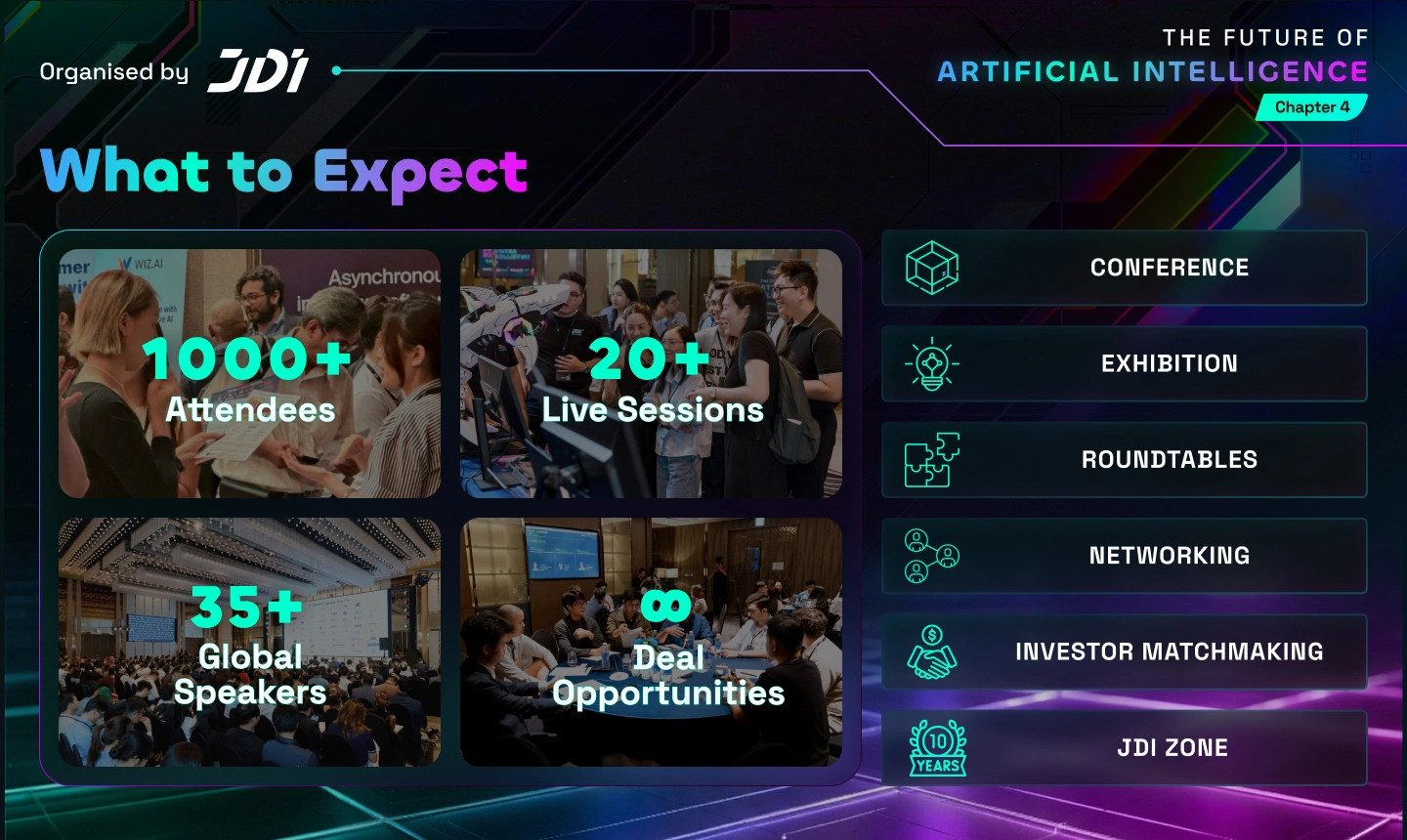 The Future of Artificial Intelligence: Chpter 4