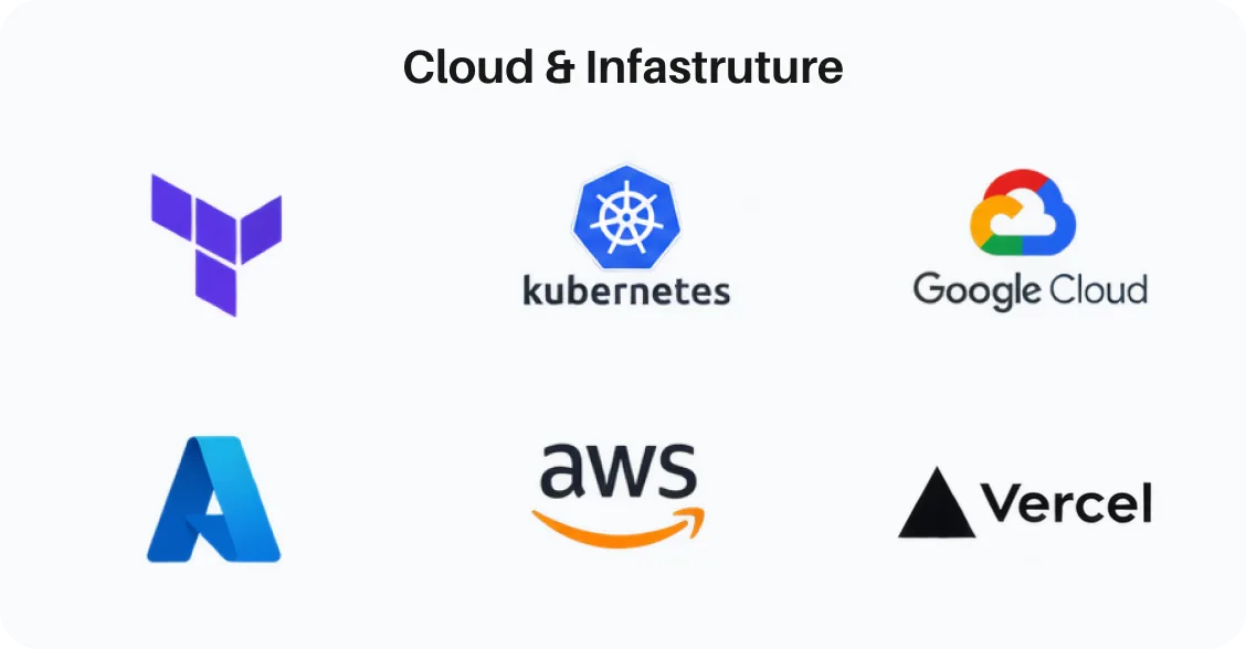 Cloud and Infrastructure
