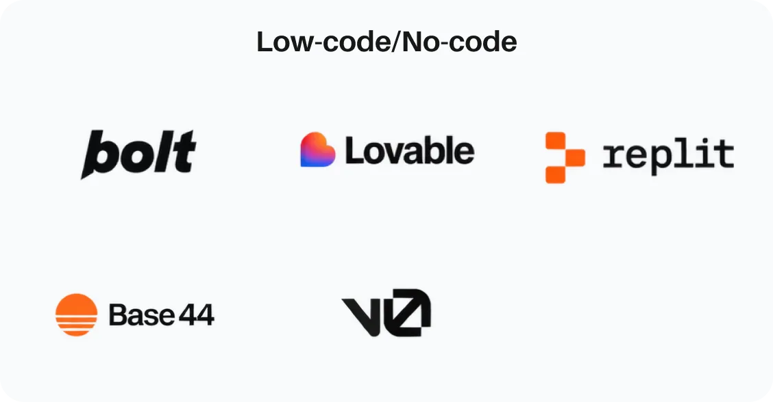 Low-code and No-code