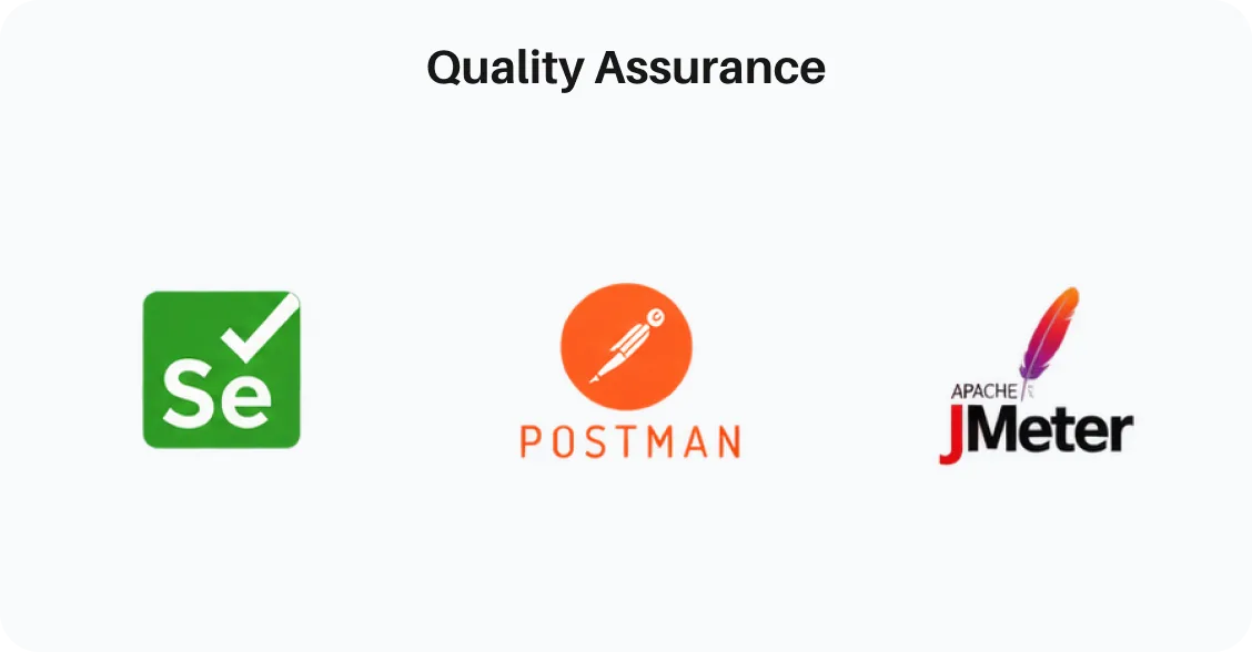 Quality Assurance